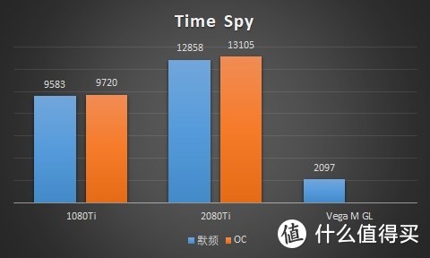 手机游戏手游_手机游戏推荐_vega手机4k游戏