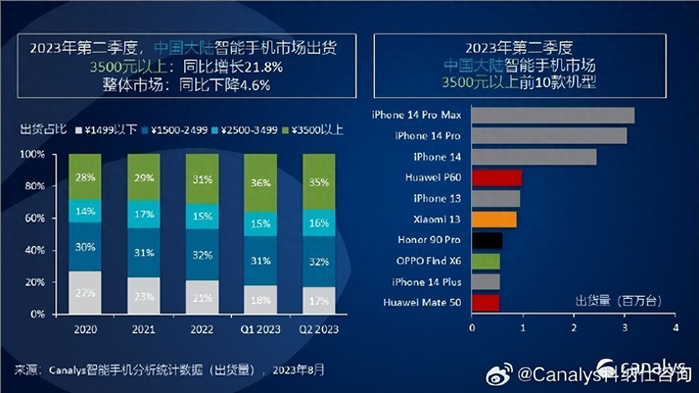 安卓游戏全网通手机排行榜_网游排行榜手机游戏_网游排行榜2020排行榜手机