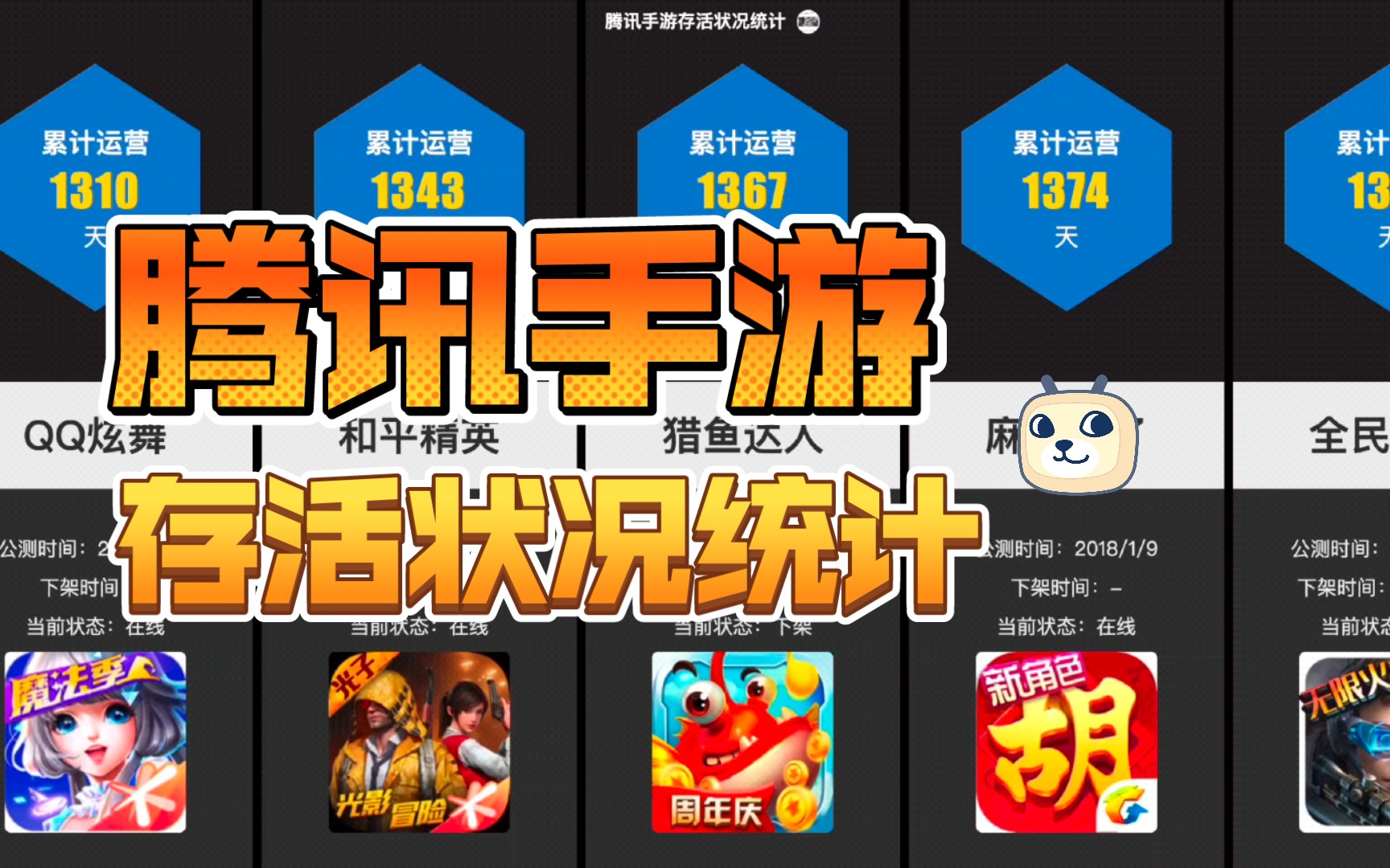mac玩腾讯手游_支持mac的腾讯游戏_mac支持腾讯手机游戏吗