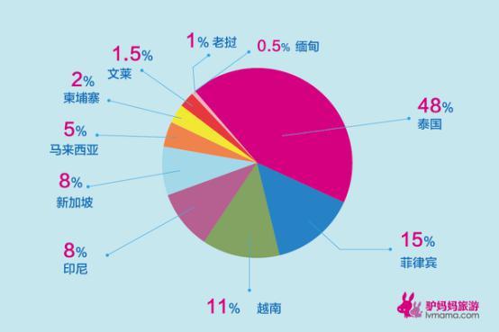 北京时间是哪个时区_什么是北京时间_北京时间是根据哪个城市定的