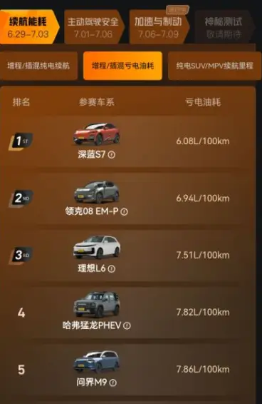 手机卡玩电脑游戏_手机玩游戏不卡电脑玩游戏卡_100元游戏手机不卡电脑