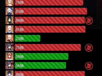 肝帝类游戏手机游戏_有什么肝帝游戏_适合肝帝玩的手游