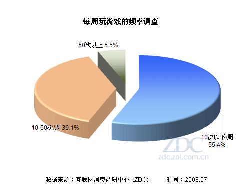 能读书玩手机游戏有哪些_不读书了能不能玩手机游戏_读书可以玩手机吗