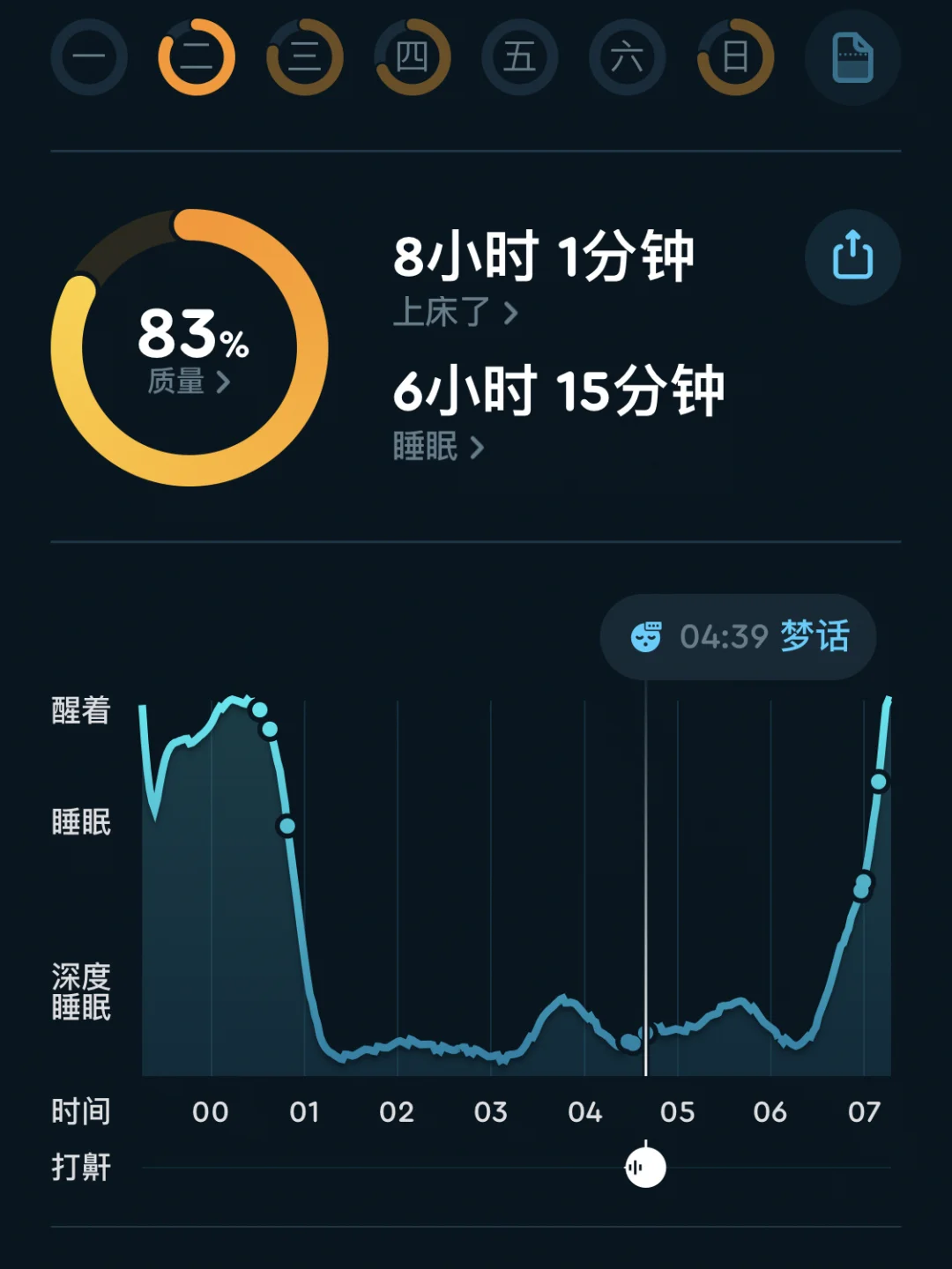 几率玩法_lv手机游戏几率_游戏里的几率怎么计算的