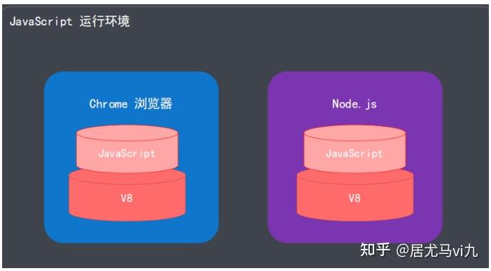 读取文件的代码_读取文件内容python_nodejs读取文件