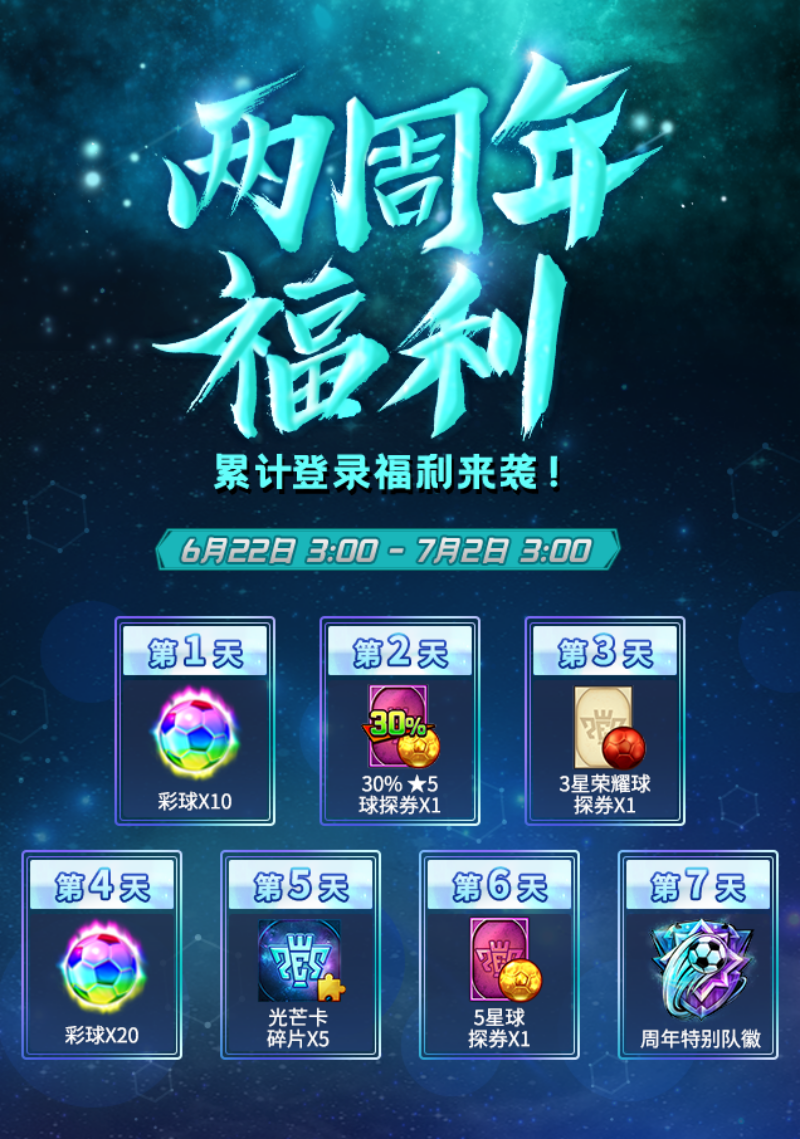 周年小游戏_二周年游戏大全手机版_周年庆游戏大全