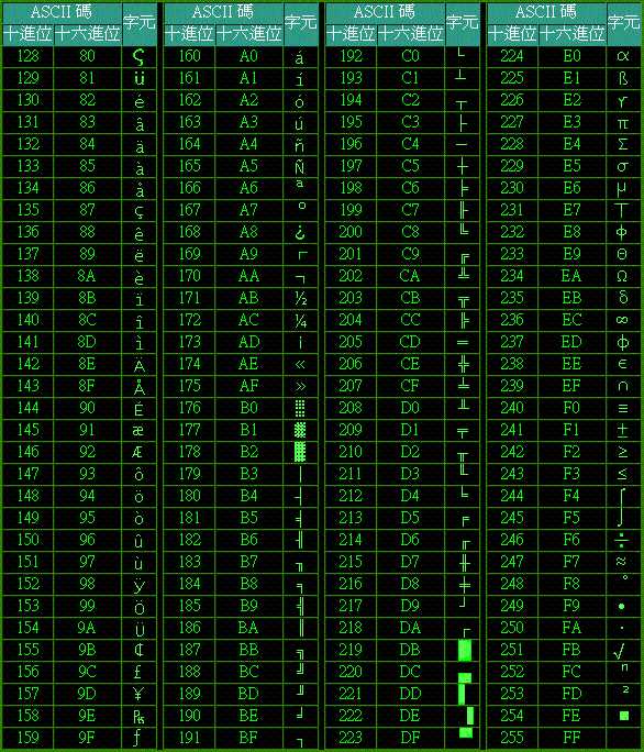 ascii手机游戏_手机游戏推荐_手机游戏平台