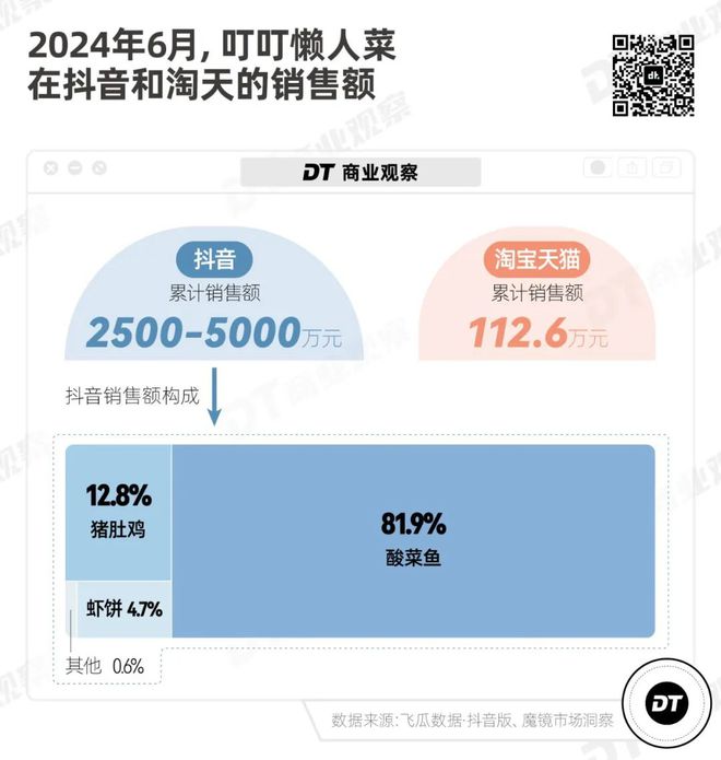 抖音国际版下载_抖音下载版国际版安卓_抖音国际版下载软件