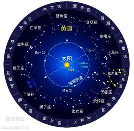 黄道吉日万年历_黄道历吉日吉时_黄道吉日的万年历