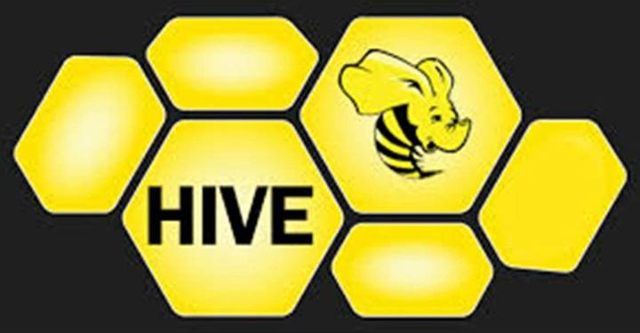 sql行转列_excel列转行_列转行SQL