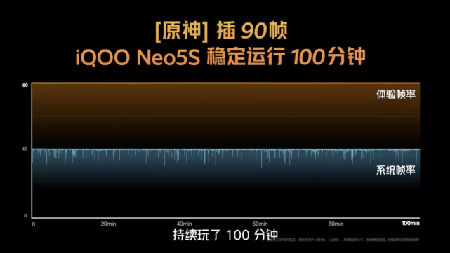 独显游戏手机_手机玩游戏的app_手机游戏game