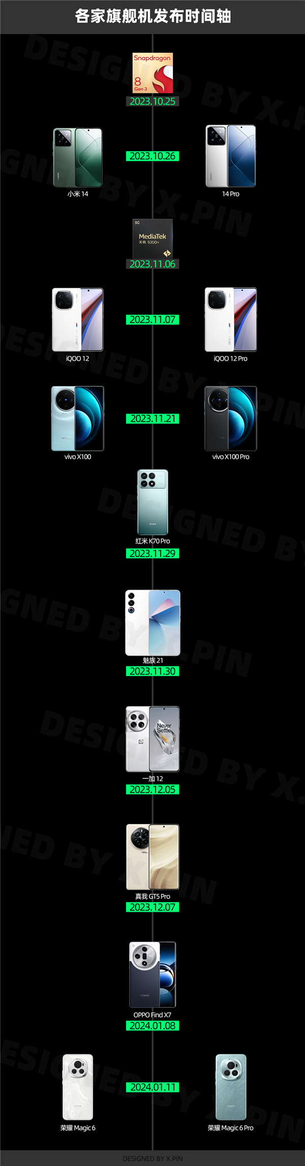 oppo卖游戏手机_卖手机游戏账号的平台_卖手机游戏号会损失钱吗
