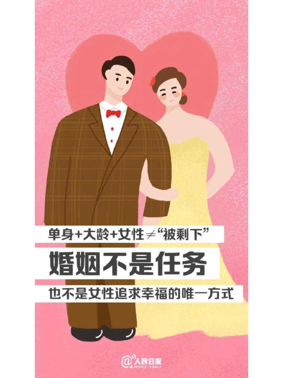 妇女节放假有明确规定吗_国家规定妇女节放假吗_放假妇女节规定国家放假吗