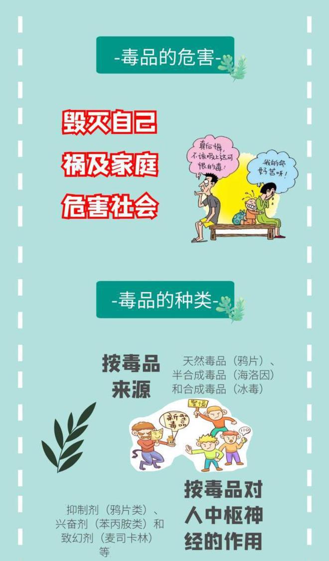 全国禁毒是哪一天_全国禁毒日是哪一天_全国禁毒日是哪一天