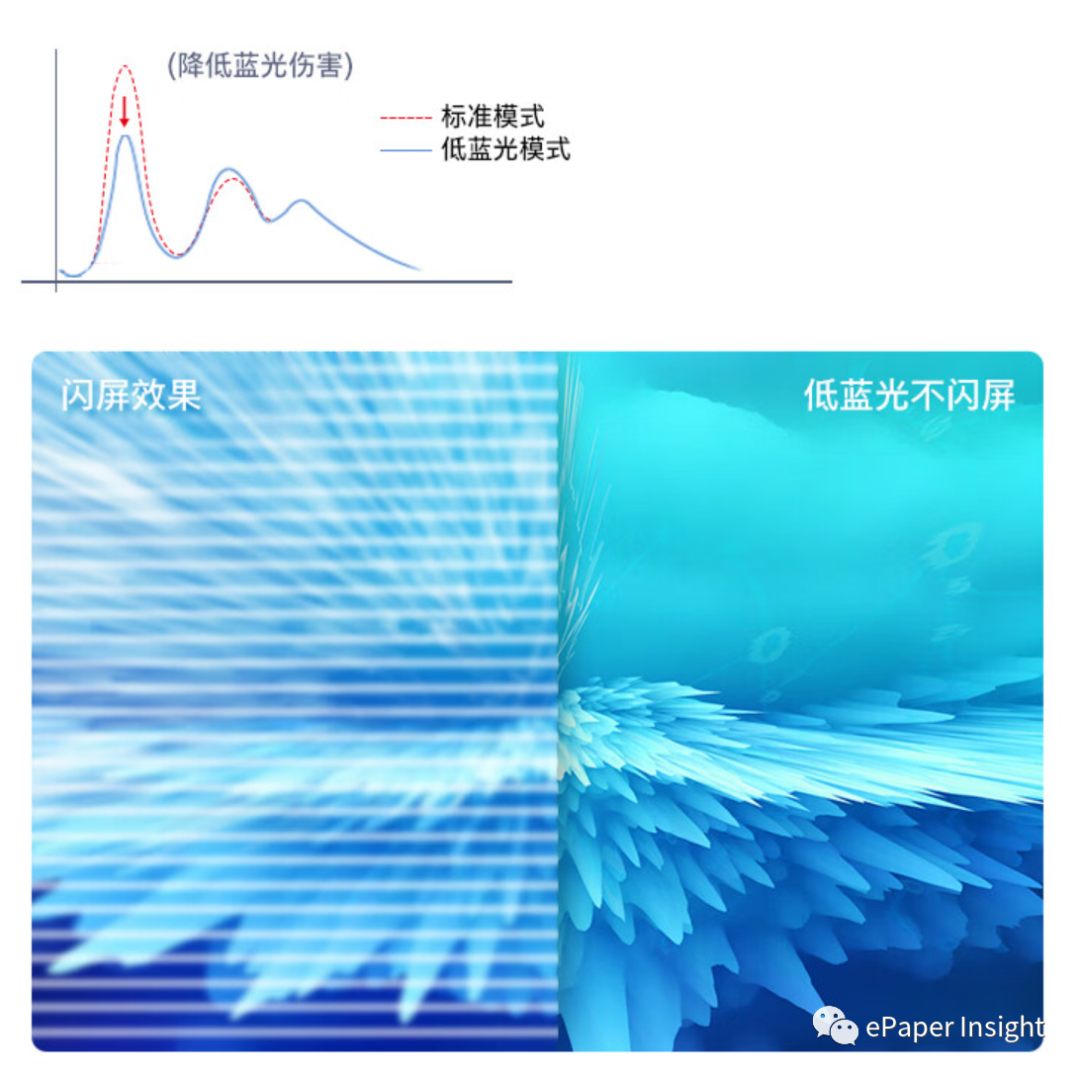 对照尺寸大小表照片怎么做_照片大小尺寸对照表_对照尺寸大小表照片怎么调