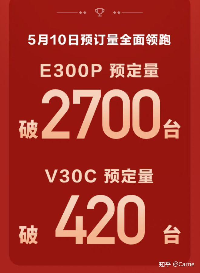 电摩手机游戏_手机摩托游戏_手游电车