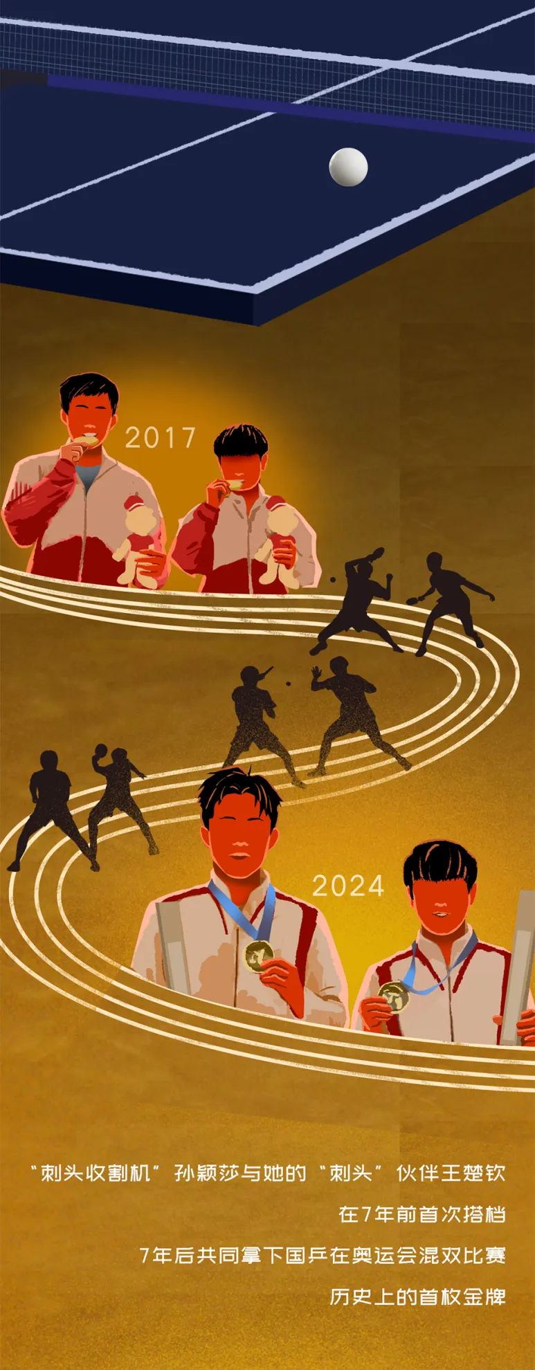 情侣手机网络游戏_大显手机游戏情侣_情侣游戏手机