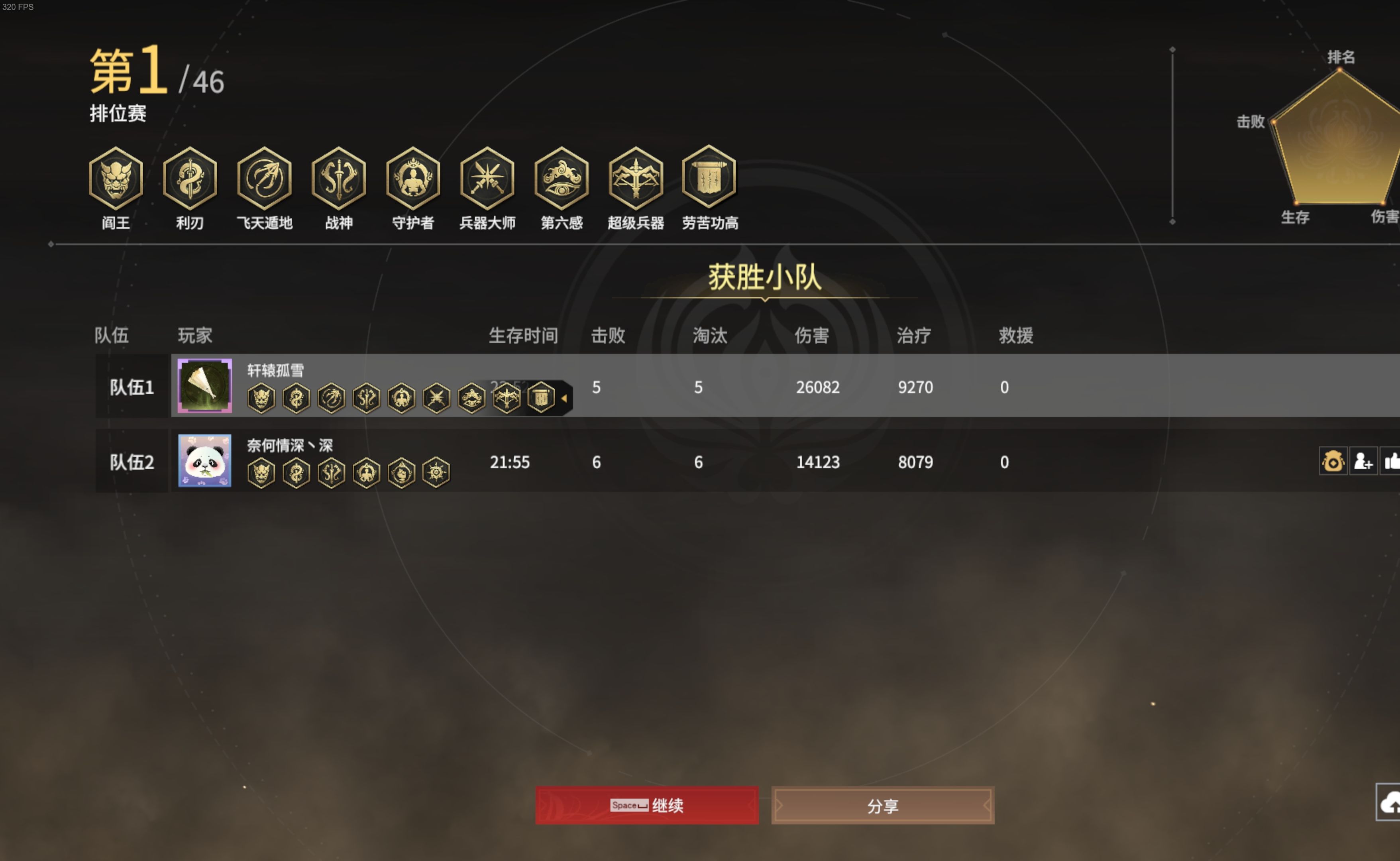 799元手机玩吃鸡游戏_吃小鸡游戏_手机喂鸡游戏