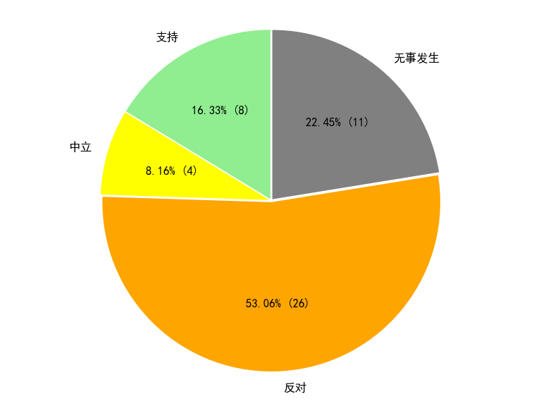 Obunga手机游戏_手机游戏平台_手机游戏机推荐排名