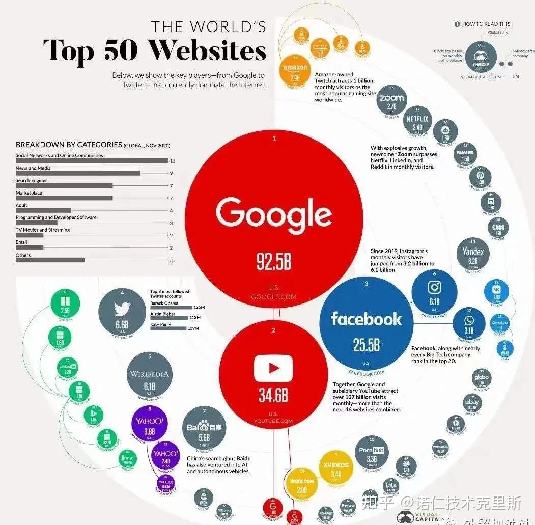 公司谷歌_谷歌母公司官网_google公司