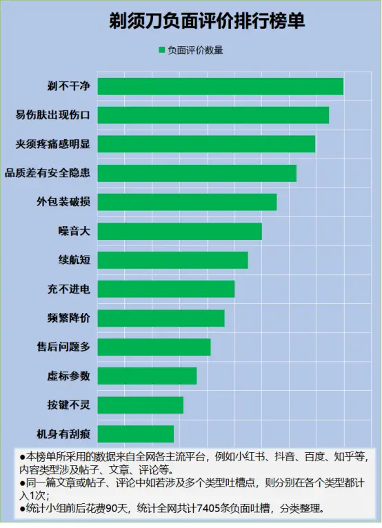 儿童自由手机游戏_儿童自由手机游戏有哪些_儿童游戏手机游戏