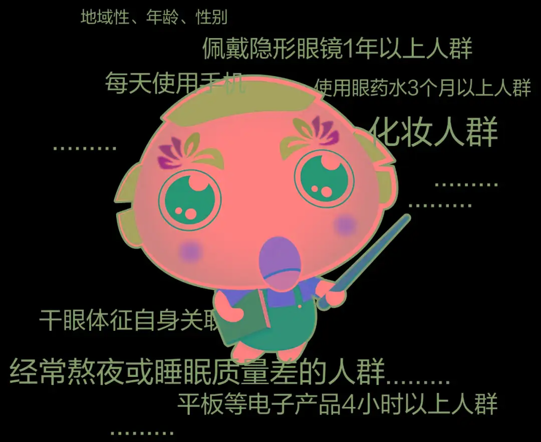 2005年手机游戏_手机游戏年龄限制_手机游戏年龄分级