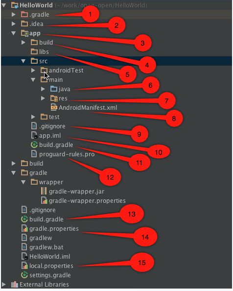 apk解包打包软件_androidstudio打包apk_打包带