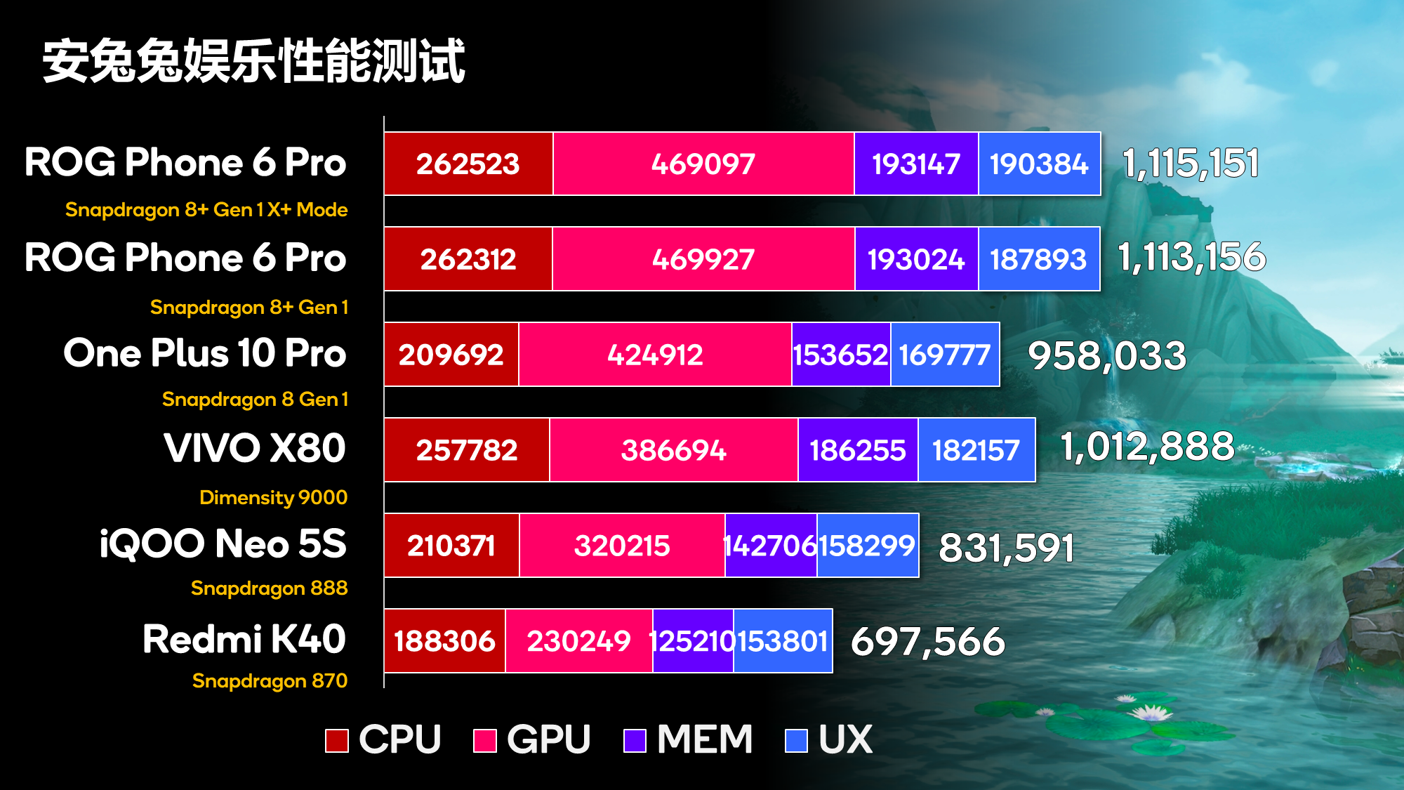 rog游戏手机百度百科_rog游戏手机缺点_rog游戏手机的缺点