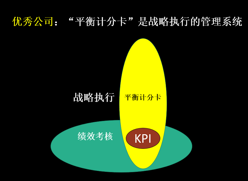 功能手机游戏_手机游戏性能测评_kpi专用游戏手机