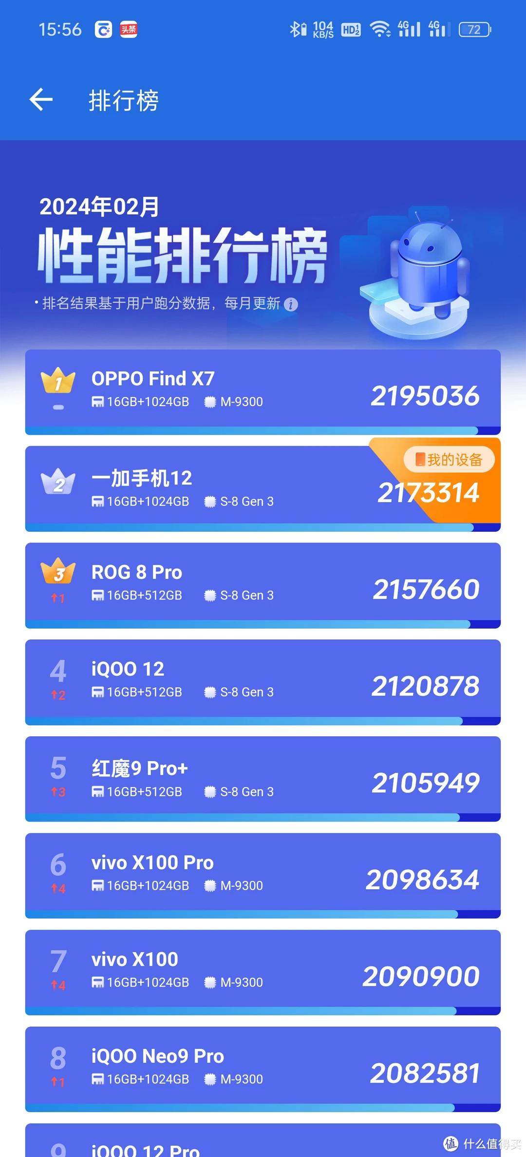 oppo手机改造成游戏手机_手机改装游戏_如何把普通手机改成游戏手机