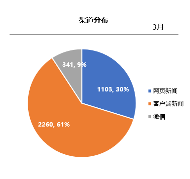 视频腾讯下载怎么下载_视频腾讯下载电视剧如何导出_腾讯视频下载