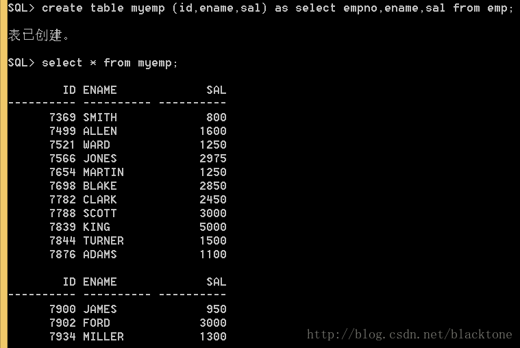 字段修改可以修改什么_oracle修改字段_字段修改到字段后面