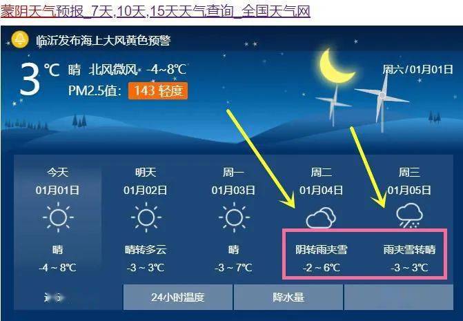 2025年是不是润月年_那年有润月年_2022年7月24日