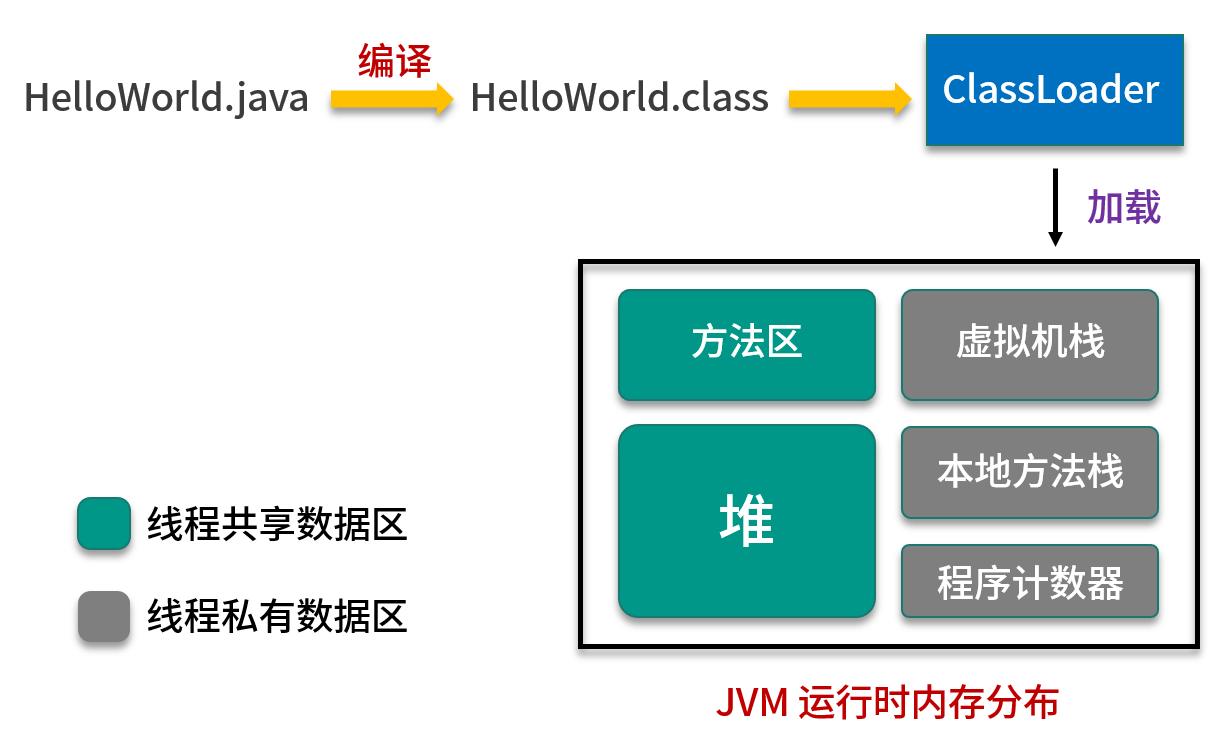 adb命令大全详解_常用adb命令大全文档_adb命令集
