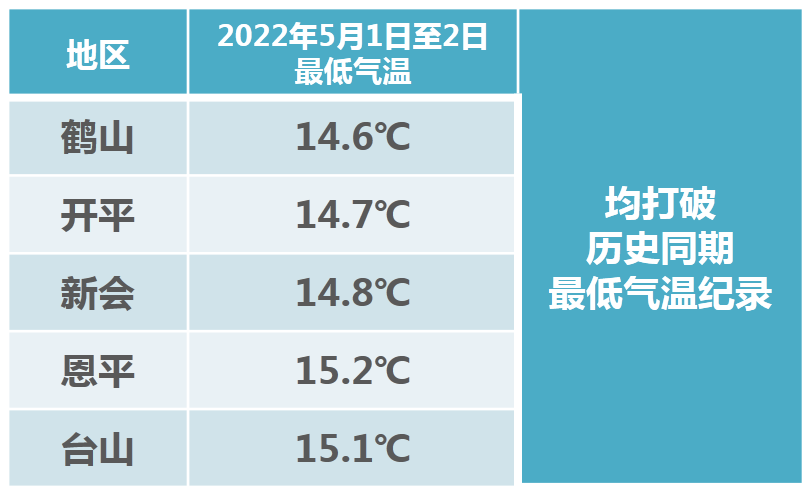 2018年清明节放假安排_2018年放假安排与调休_2018年放假安排时间表