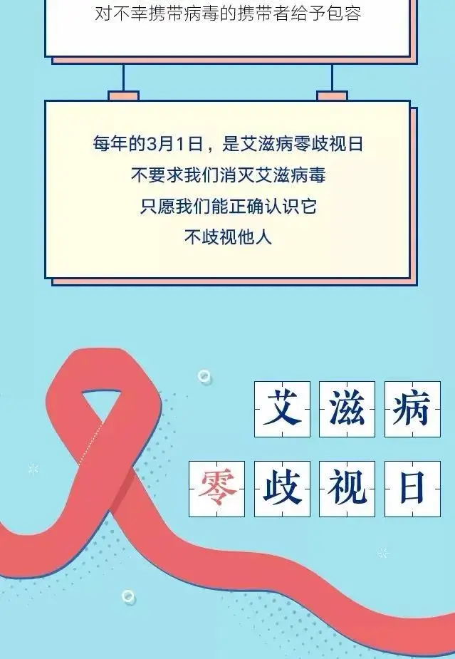 今年是艾滋病多少周年2020_今年是第几个艾滋病日_今年是艾滋病病毒多少周年