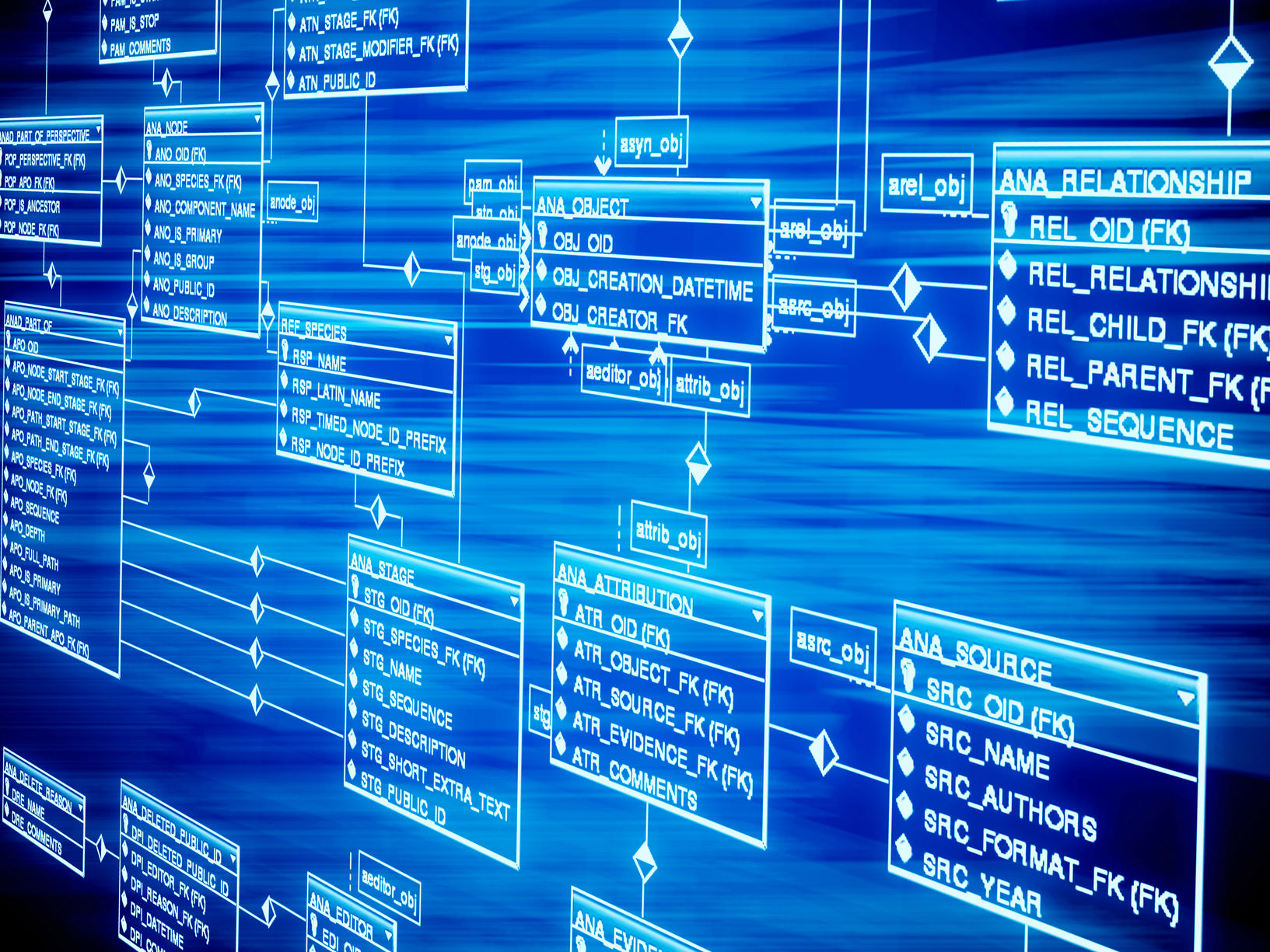 mysql查询当前时间_mysql查询日期语句_mysql查询当前日期