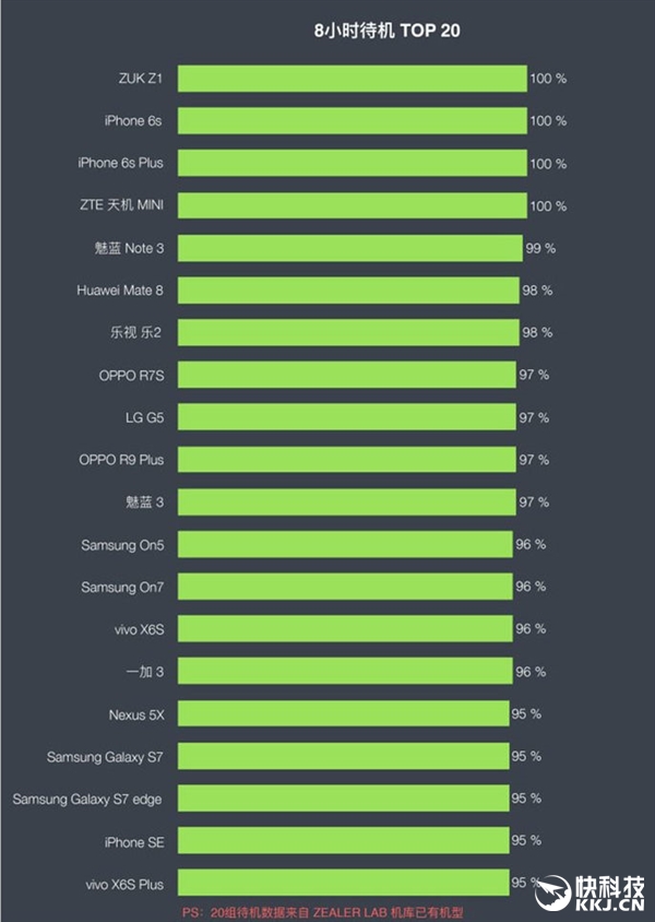 不喜欢游戏手机_喜欢手机游戏的原因有哪些_喜欢手机游戏的女生