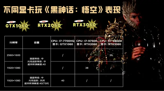 3000元手机推荐_3000元档位游戏手机_2000档游戏手机