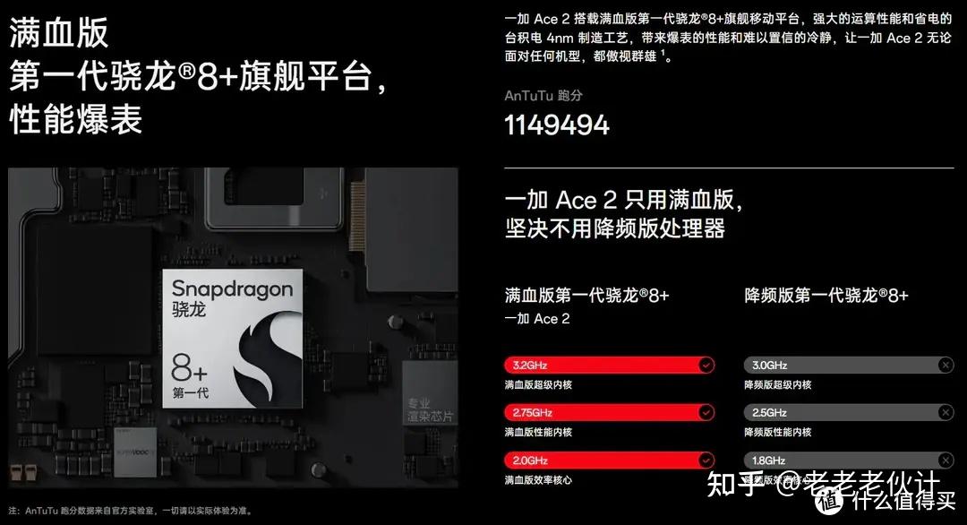 3000元手机推荐_2000档游戏手机_3000元档位游戏手机