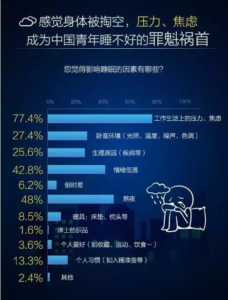 25岁每天玩手机打游戏_每天玩打手机游戏的危害_每天玩打手机游戏会怎么样