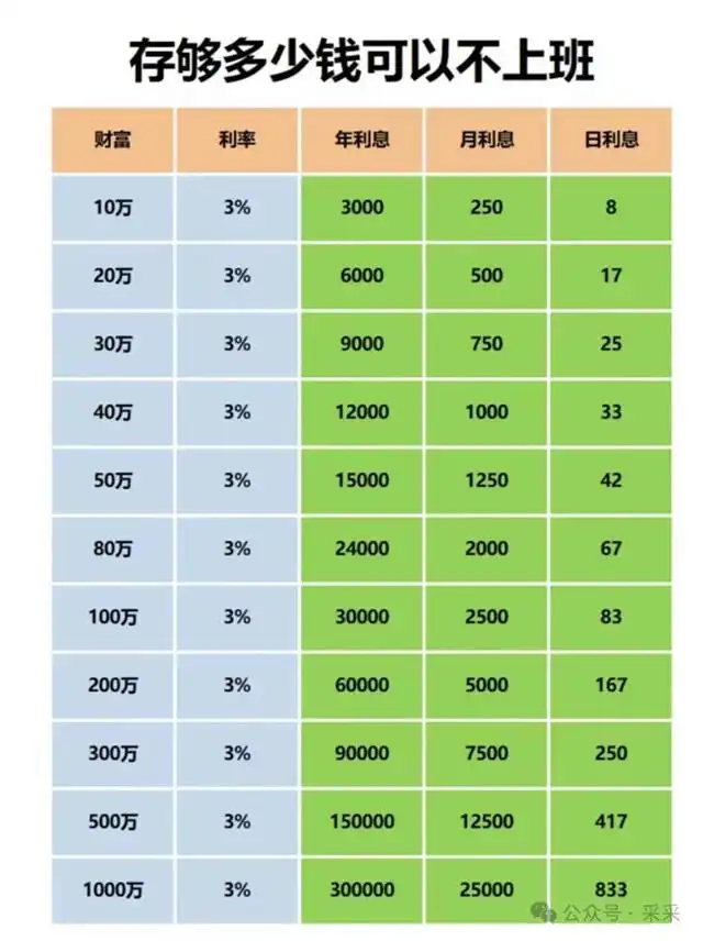 点点暴富手机游戏_暴富游戏破解版_暴富手机游戏有哪些