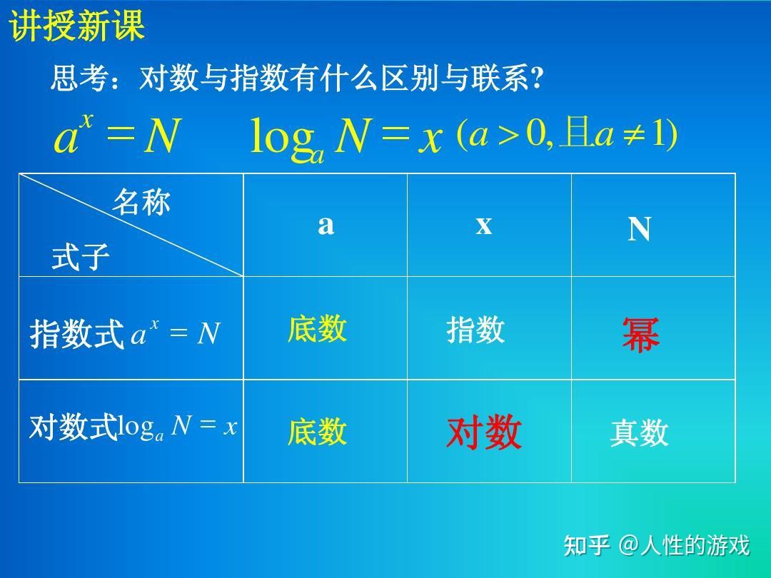 意思是耐人寻味值得琢磨体会_n*是什么意思_意思是男女平等的字