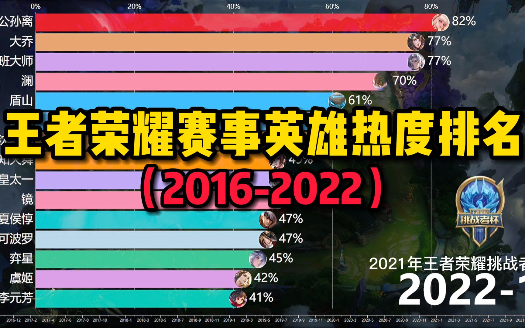 手机游戏前十_各个手机游戏排行榜前十名_手机游戏排行榜2020前