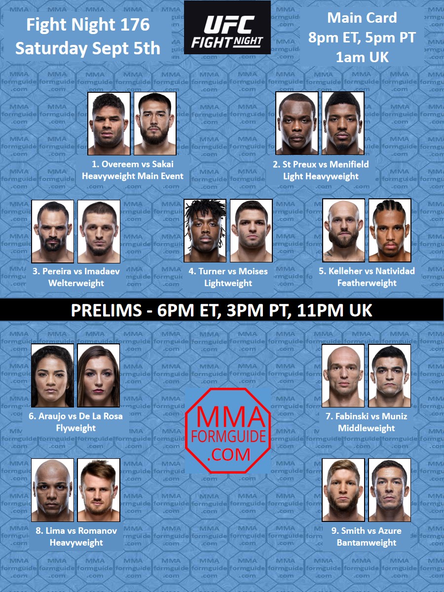 ufc游戏手机_手机游戏UFC4_手机游戏推荐
