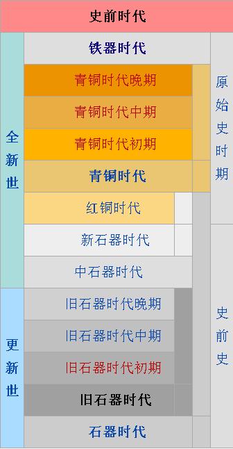 vr玩赛车游戏手机游戏_vr赛车游戏手机游戏_赛车类vr游戏