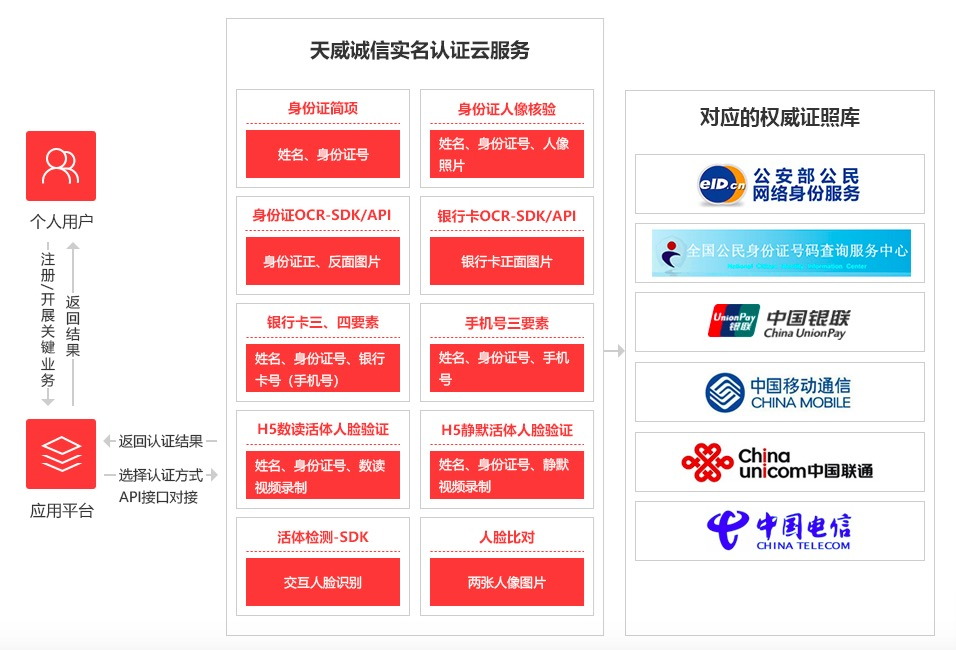 什么是网站_网站是软件吗_网站是啥意思