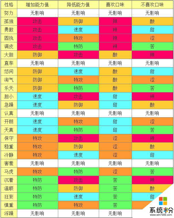 对于手机游戏作文_作文手机游戏的危害_作文手机游戏怎么写