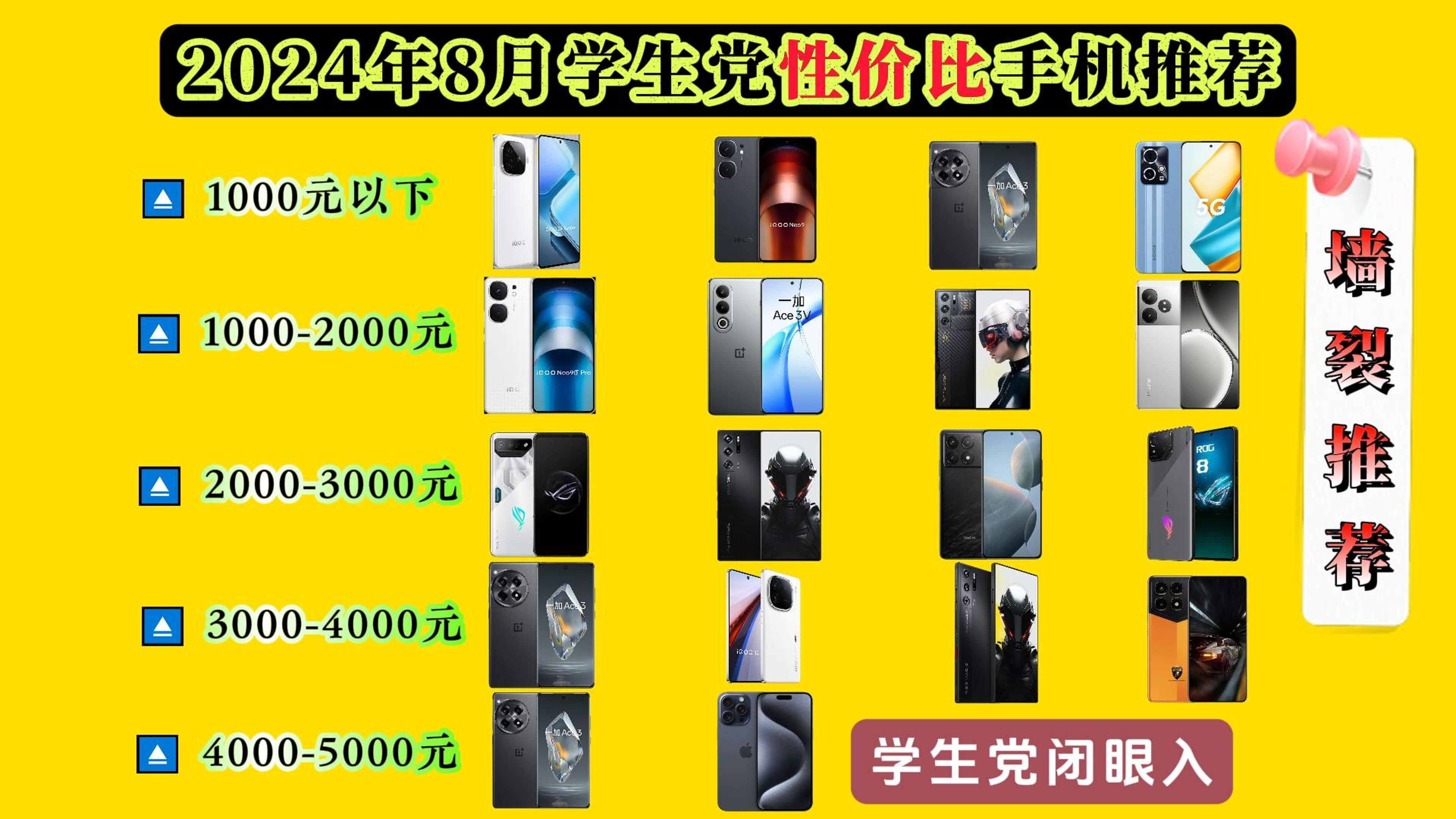 手机打什么游戏好玩_打游戏两千以内最好的手机_有什么手机好打游戏