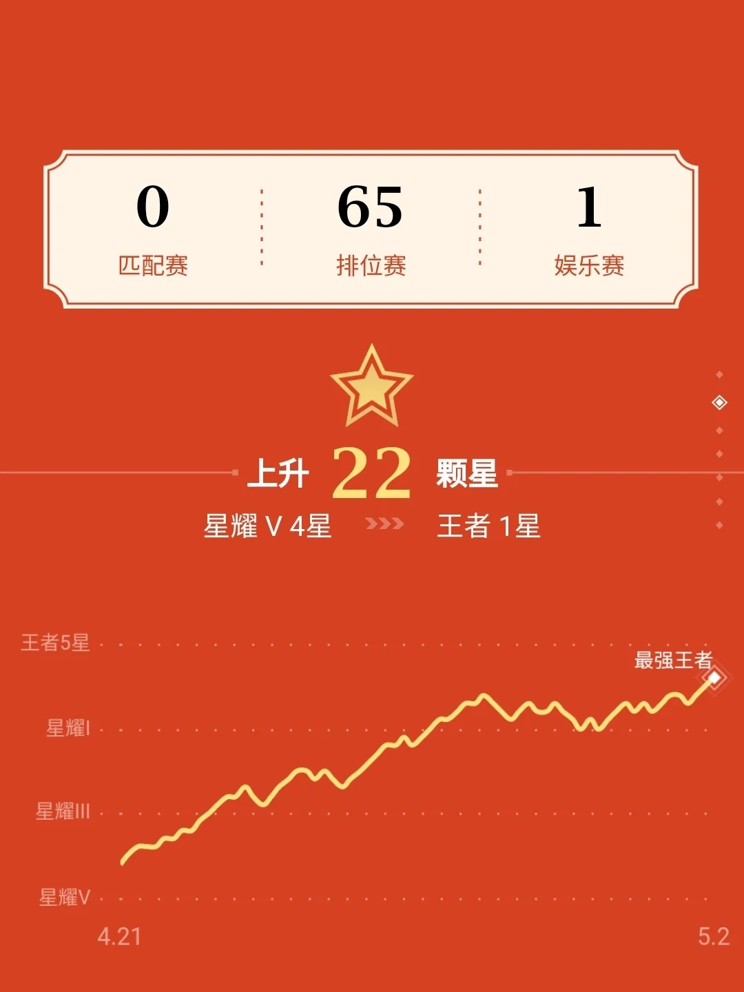多好玩的手机游戏_好玩手机游戏排行榜前十_好玩手机游戏推荐男生